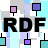 XML hack RDF logo